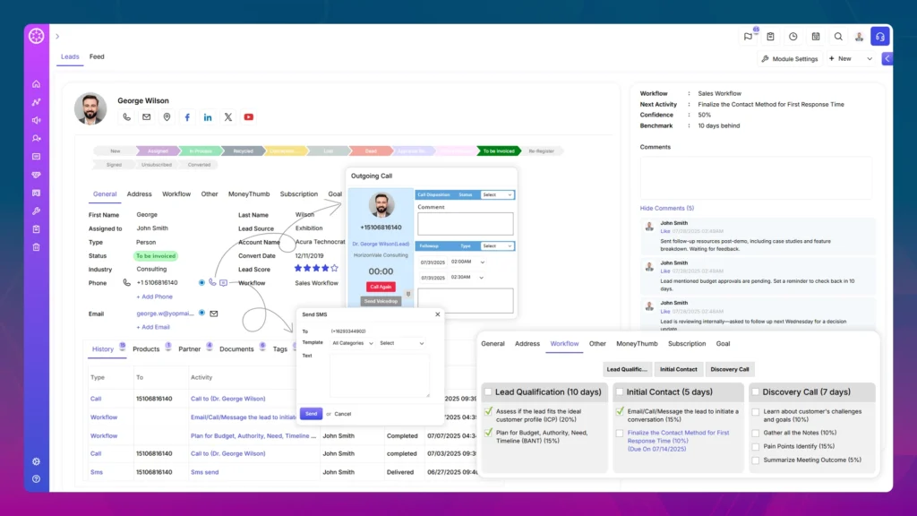 Image - 360 Degree View Convergehub