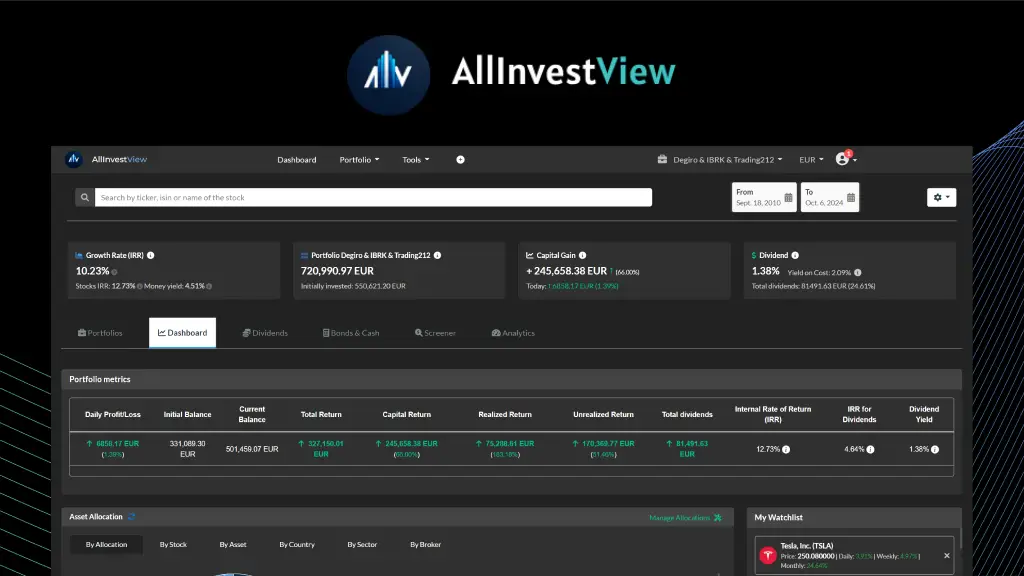 AllInvestView