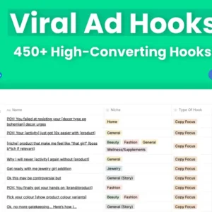 450+ Viral Ad Hooks