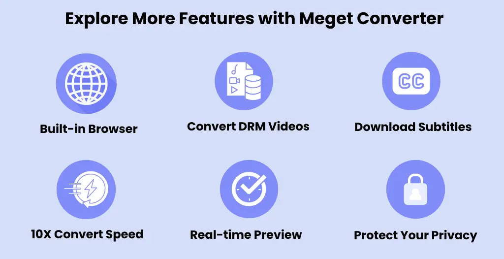 Explore More Features with Meget Converter