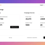How to Grow Your SaaS with Lifetime Deal Campaign