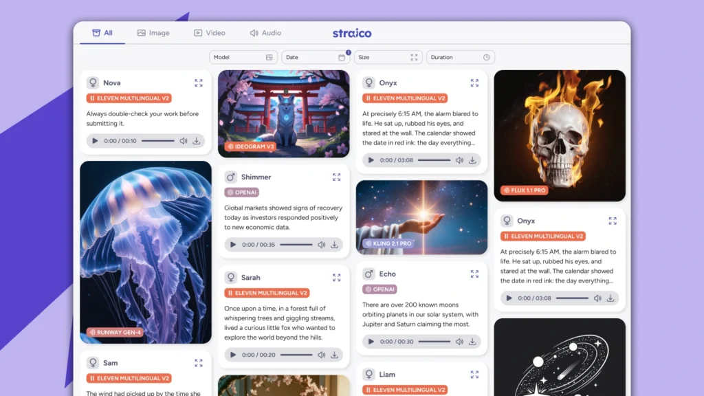 Straico Centralized Multimedia Creations