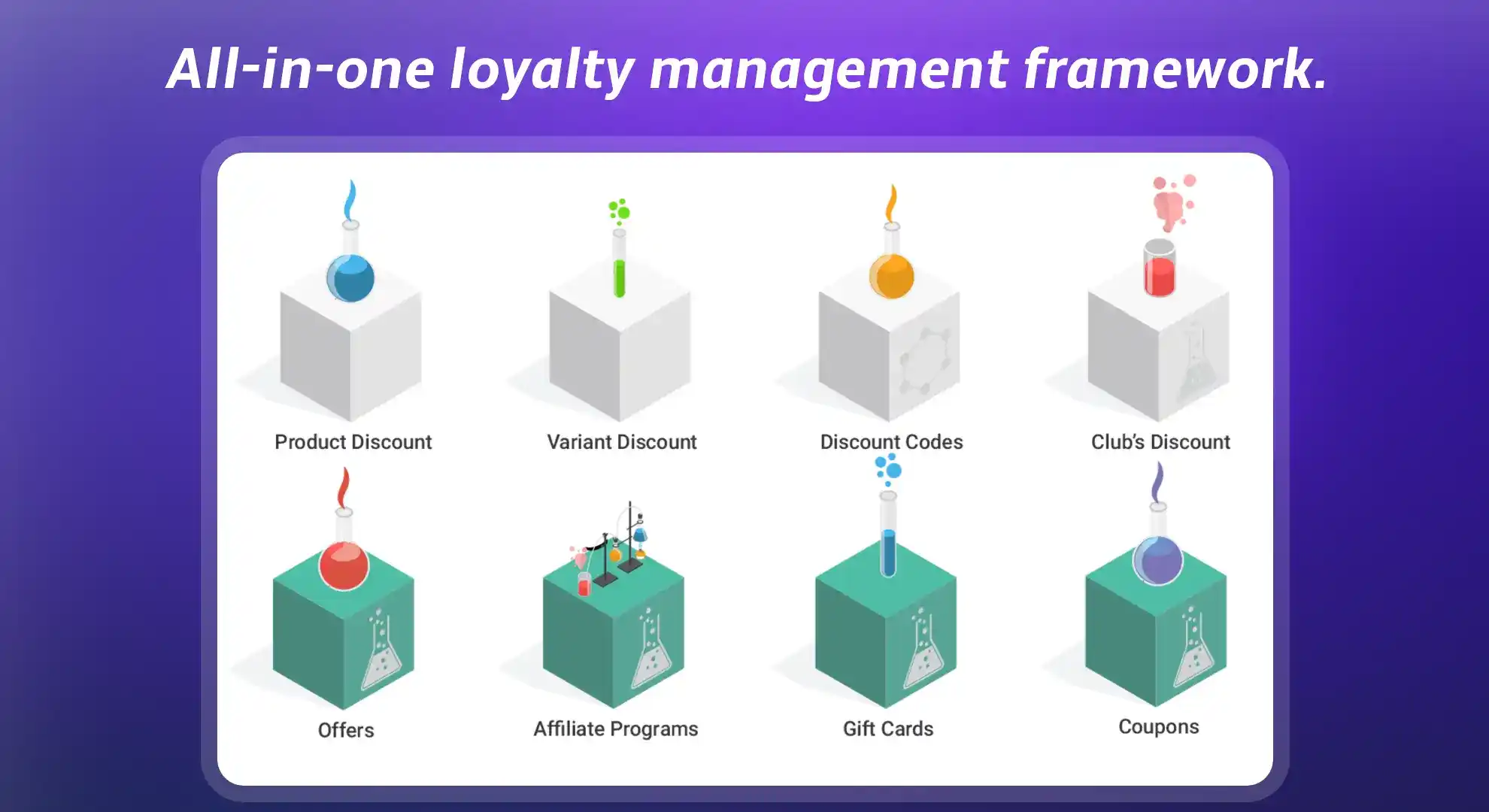 Selldone Lifetime deal Screenshots 3