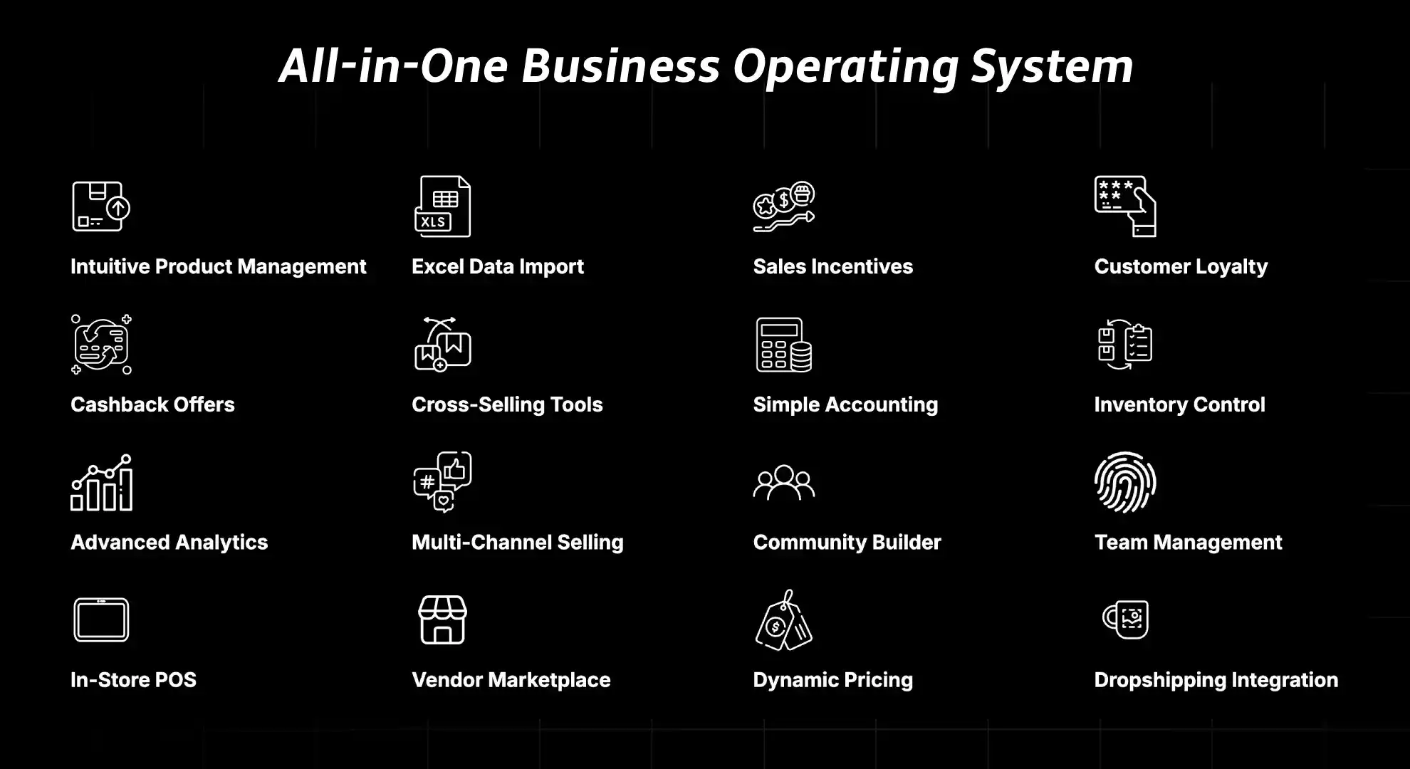 Selldone Lifetime deal Screenshots 1