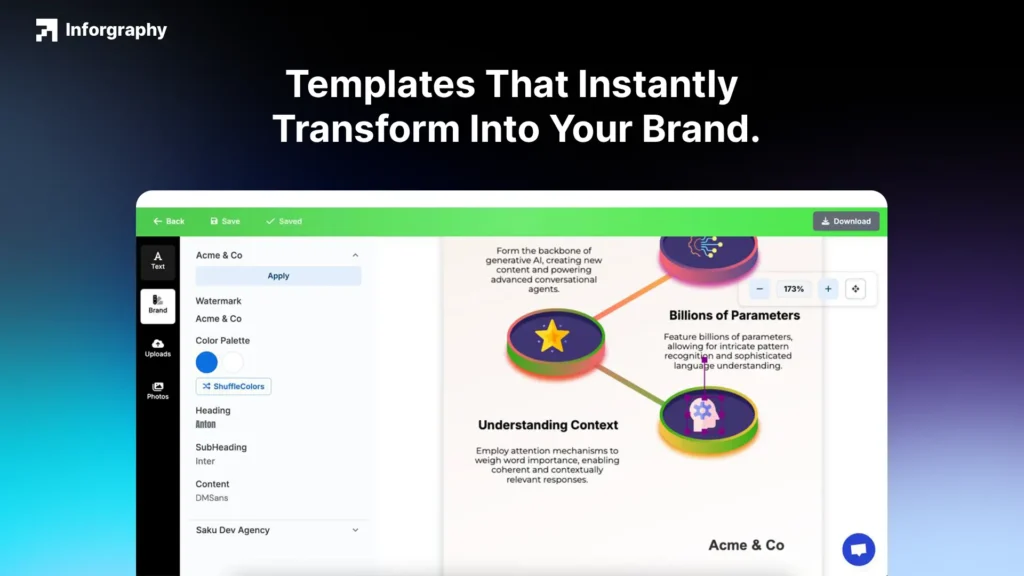 Templates That Instantly Transform Into Your Brand