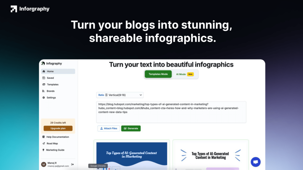 Turn your blogs into stunning, shareable infographics.