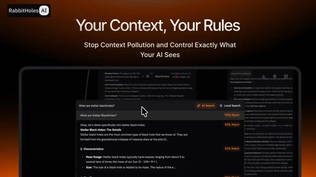 Your Context Your Rules Rabbitholes AI_11zon